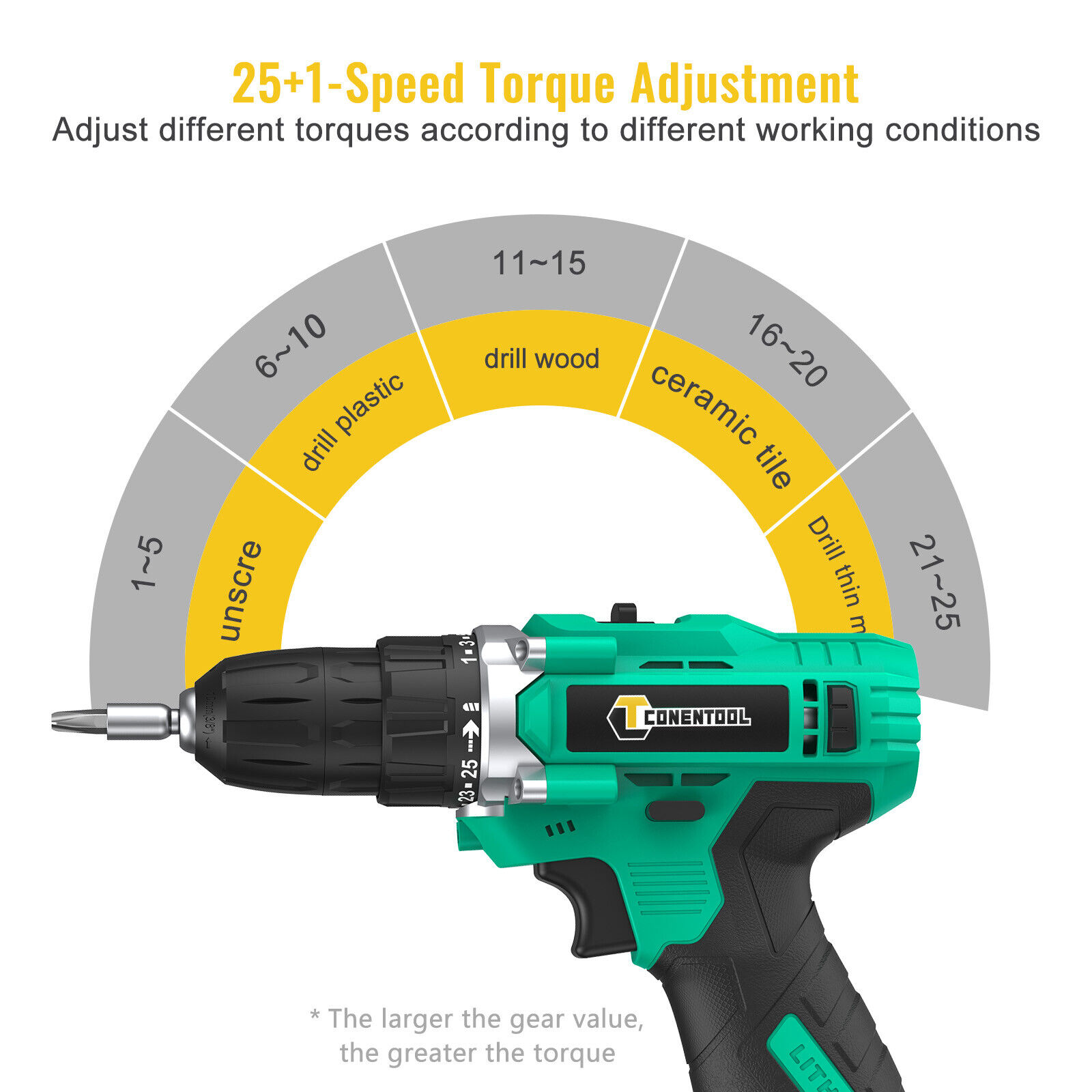 12V Cordless Drill Electric Screwdriver Power Driver Combi Drills Kit 2 x Battery