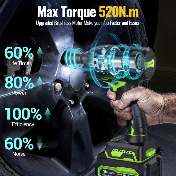520Nm 1/2" Cordless Electric Impact Wrench Drill - Image 4